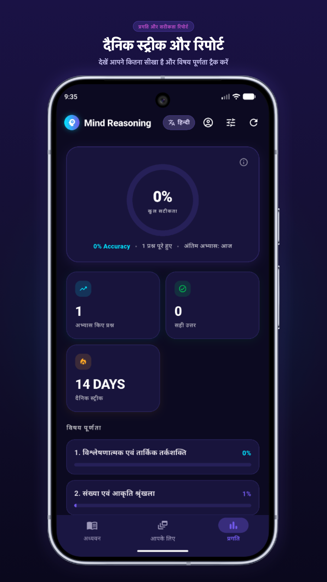 Logical Reasoning app — Hindi progress